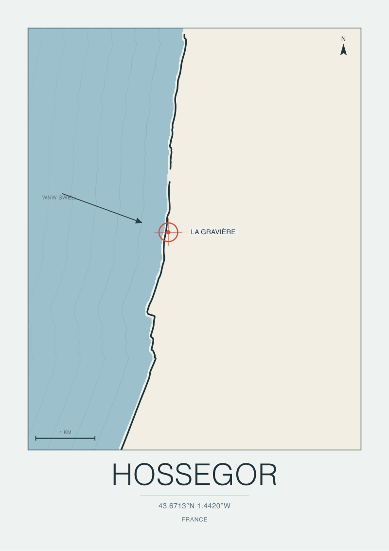 Hossegor