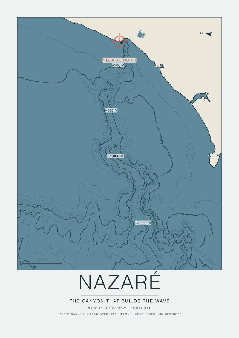Nazaré Canyon