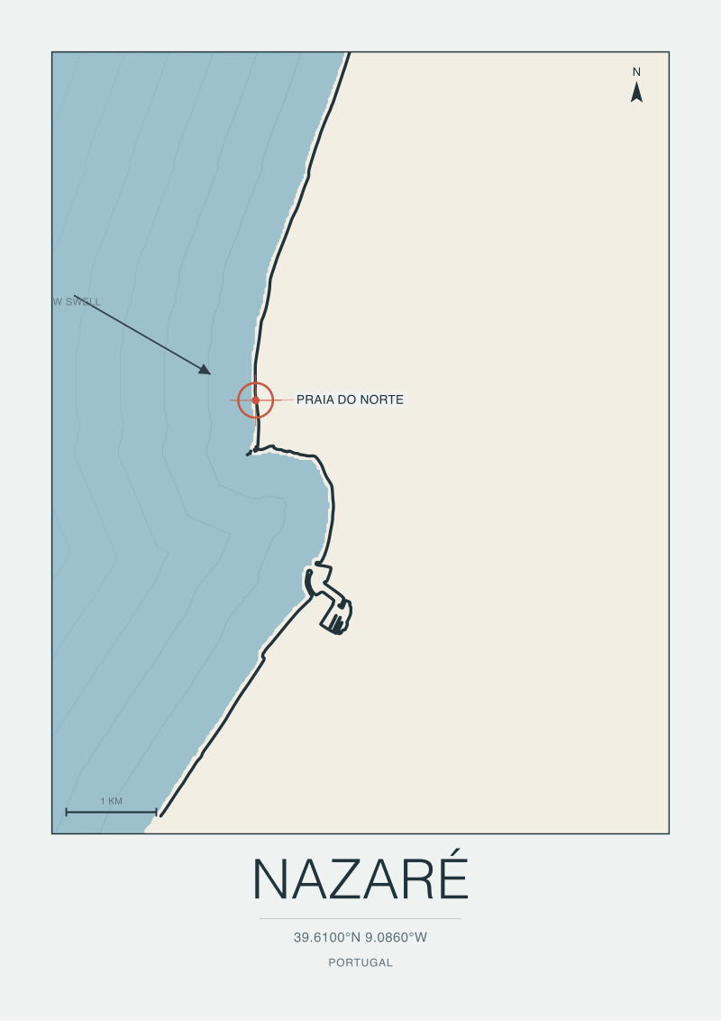 Nazaré